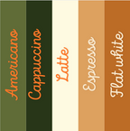 Know Your Coffee – Classic Styles - Everyday Large Tote Bag