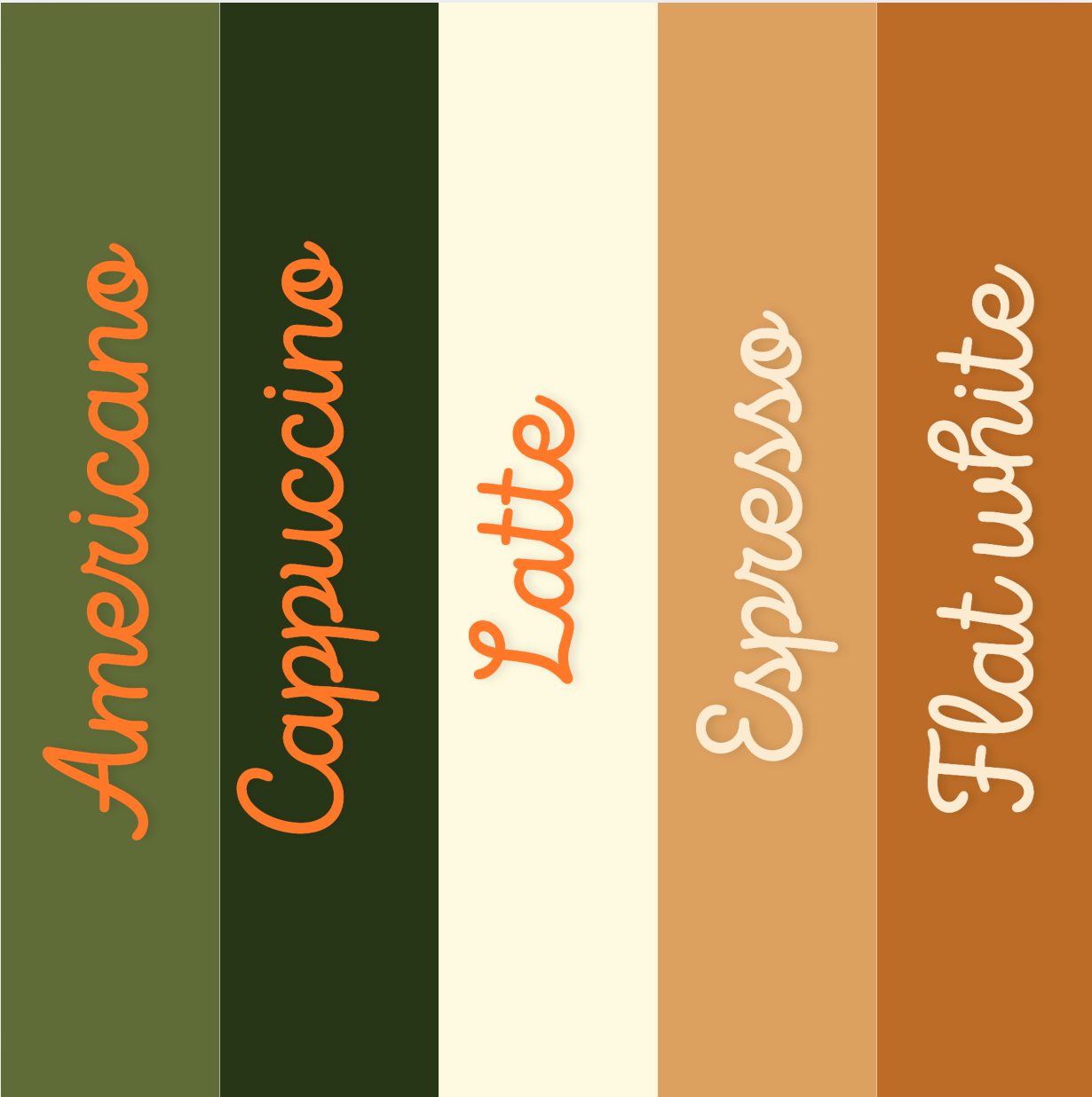 Know Your Coffee – Classic Styles - Everyday Large Tote Bag