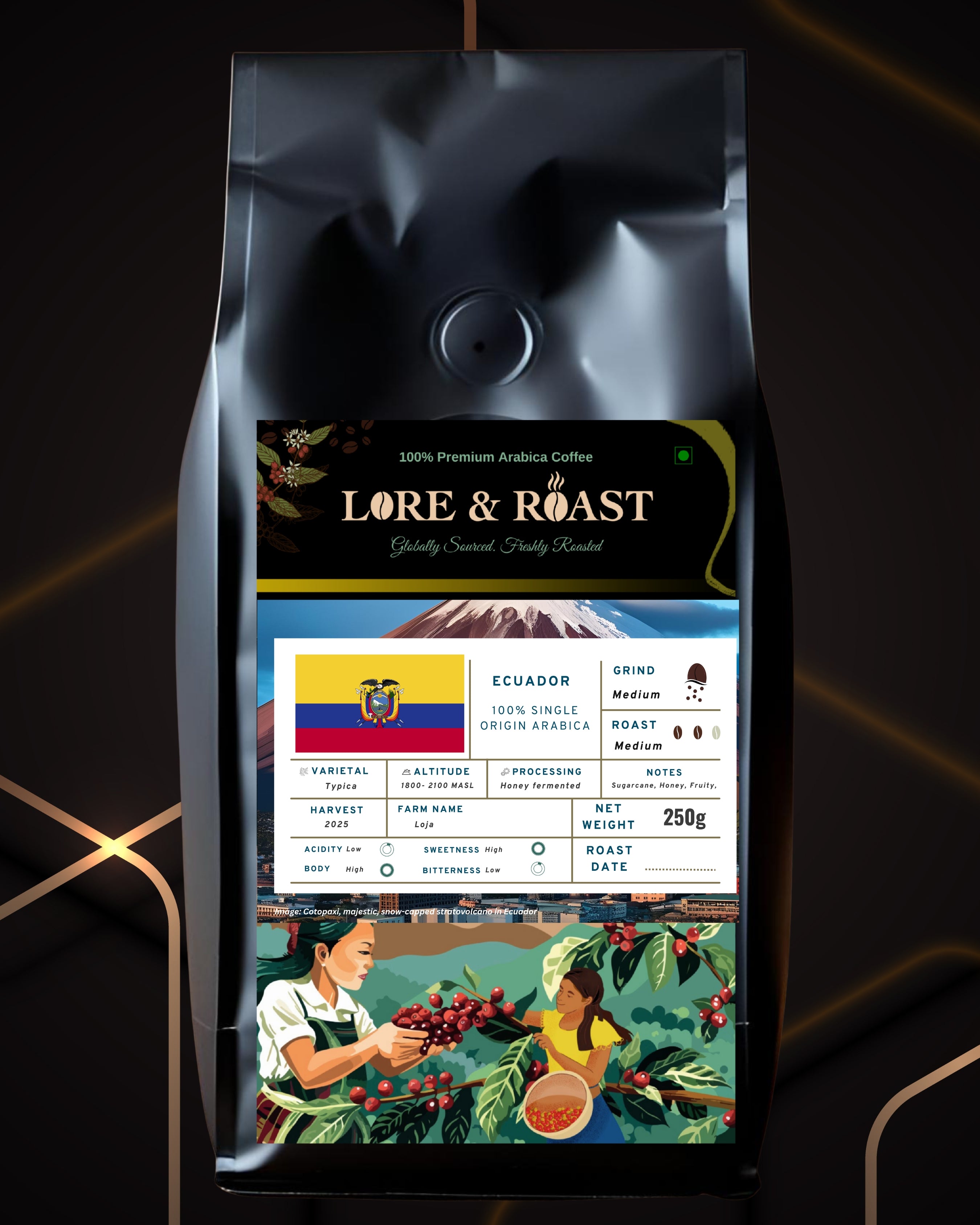 Ecuador | Loja | Single Origin | 100% Arabica