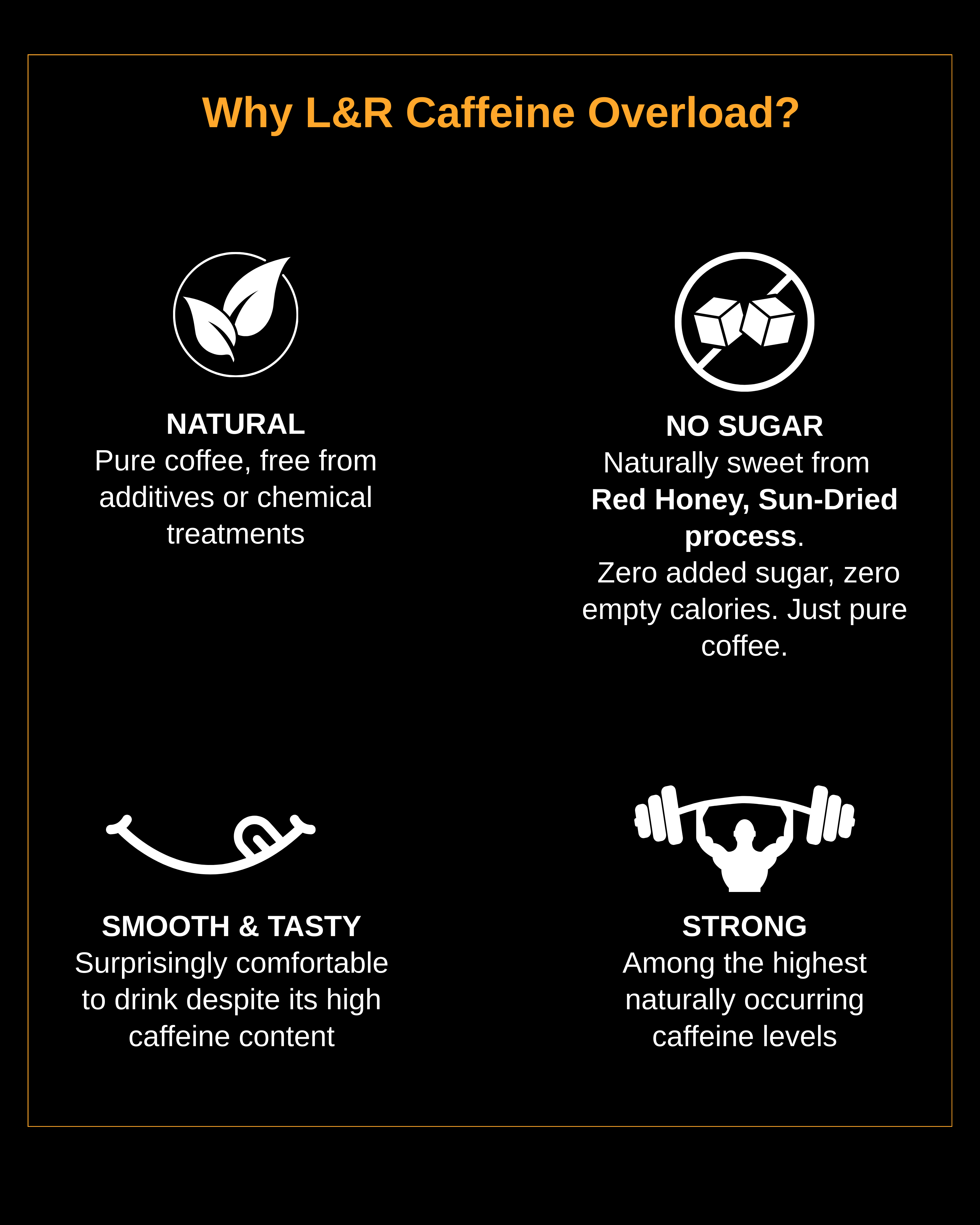 Promotional graphic for L&R Caffeine Overload highlighting natural, no sugar, smooth & tasty, and strong qualities.